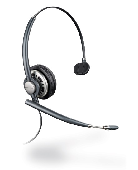 Poly HW710 Encore Pro headset
